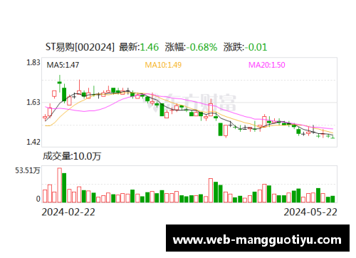 橡树资本接管国际米兰，意甲霸主归来引发热议